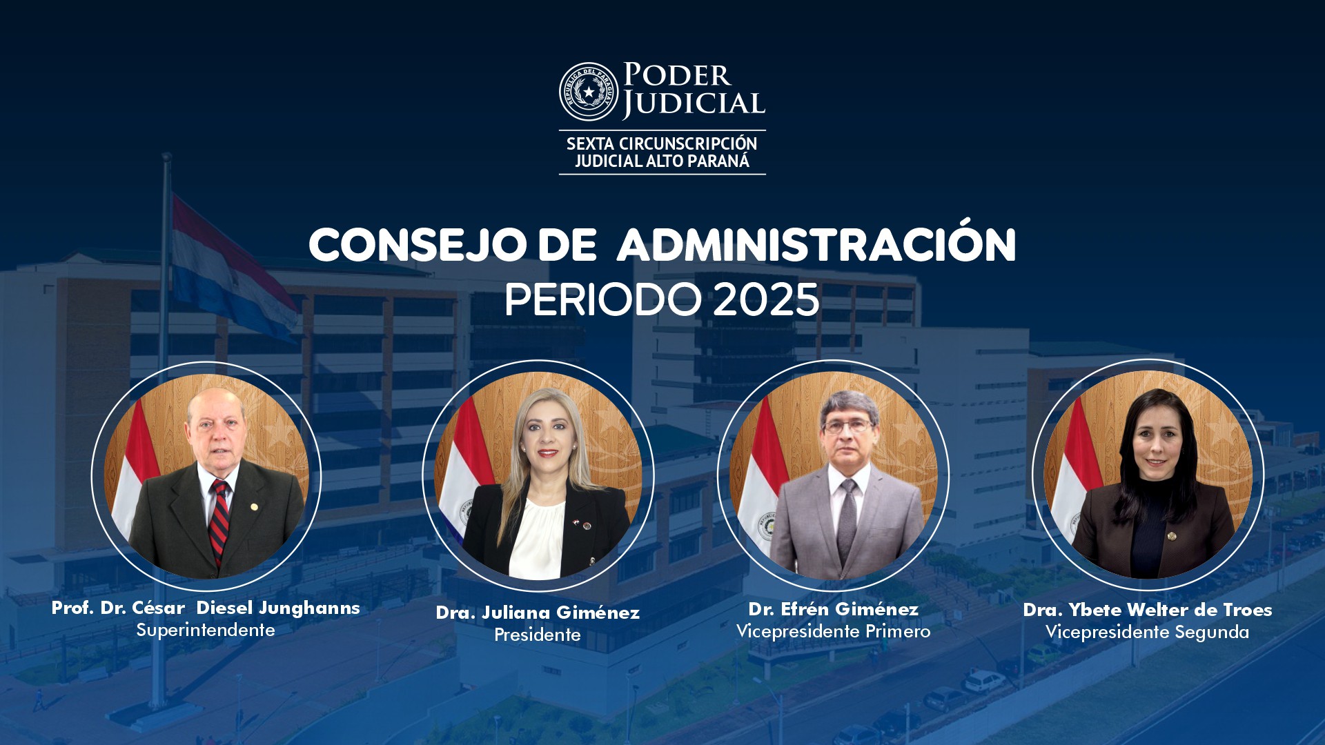 CONSEJO DE ADMINISTRACION 2024